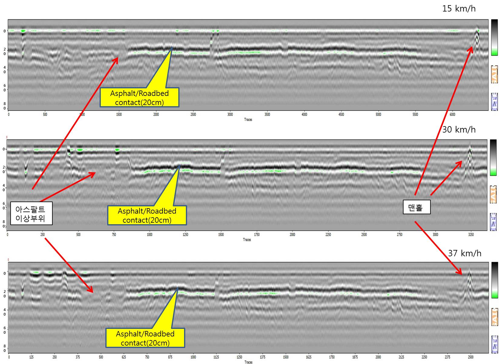 gpr