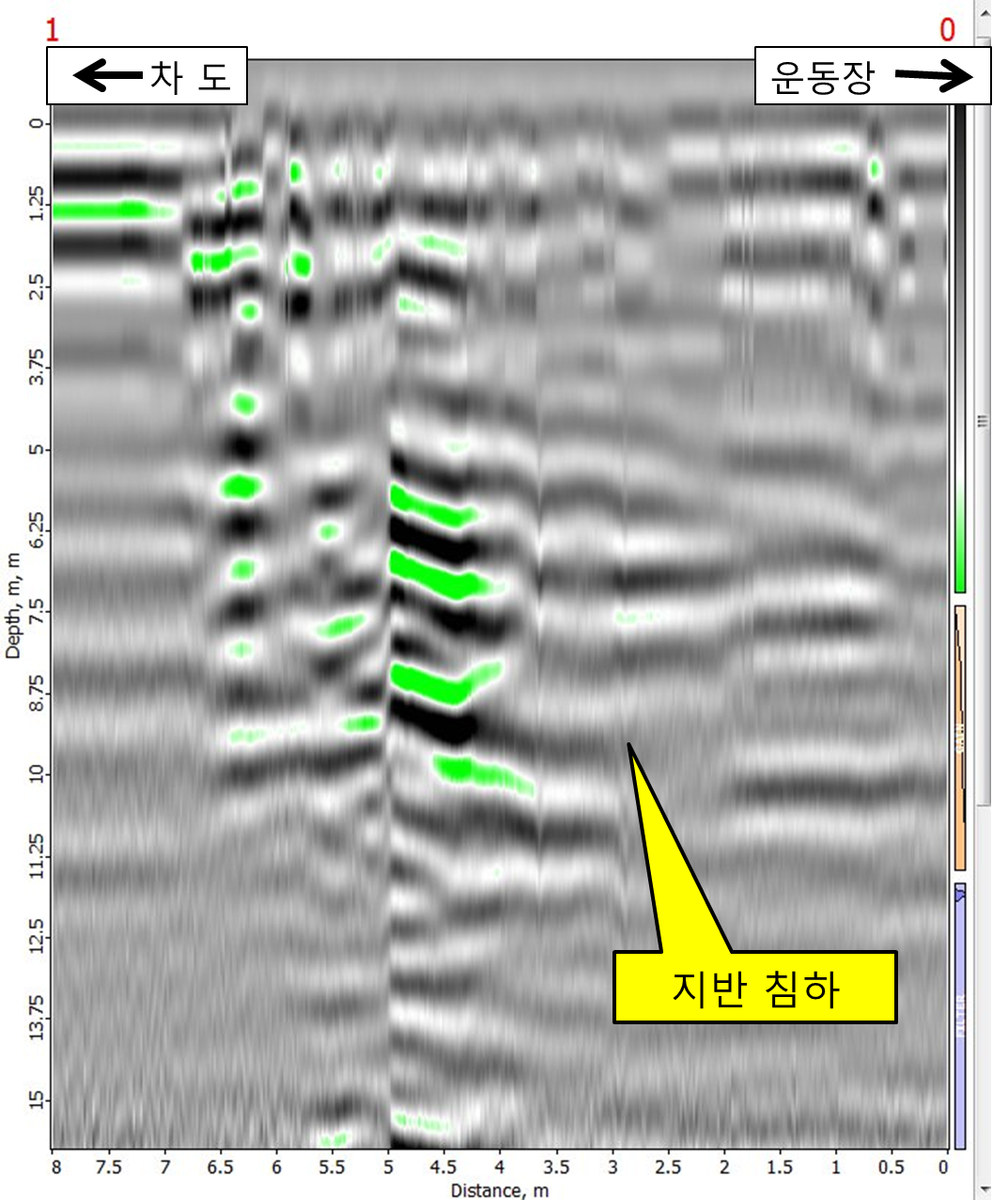 GPR1