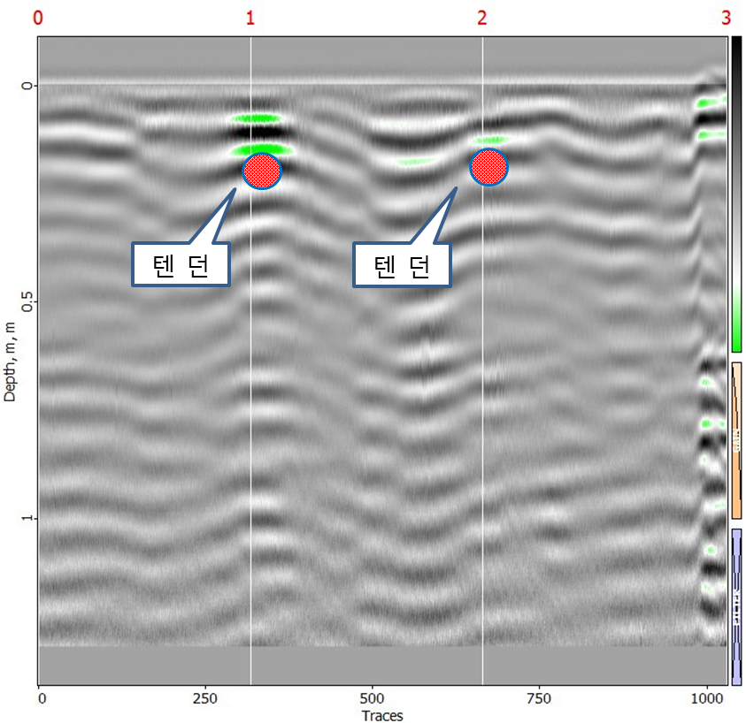 gpr2