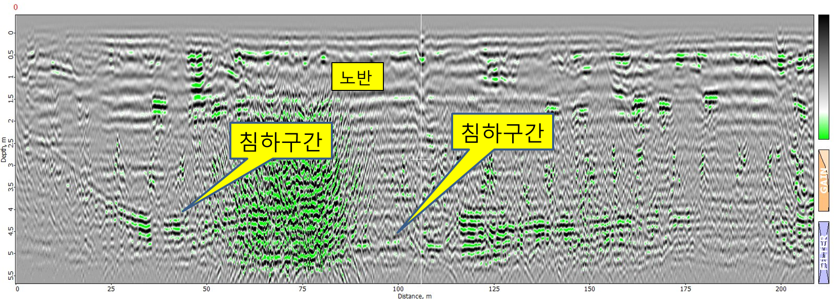 GPR1