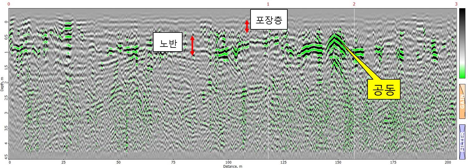 GPR-1