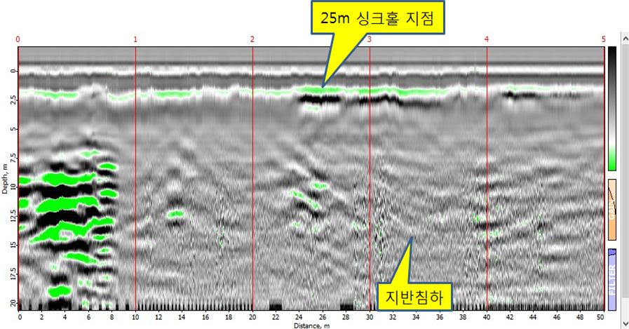 GPR-10