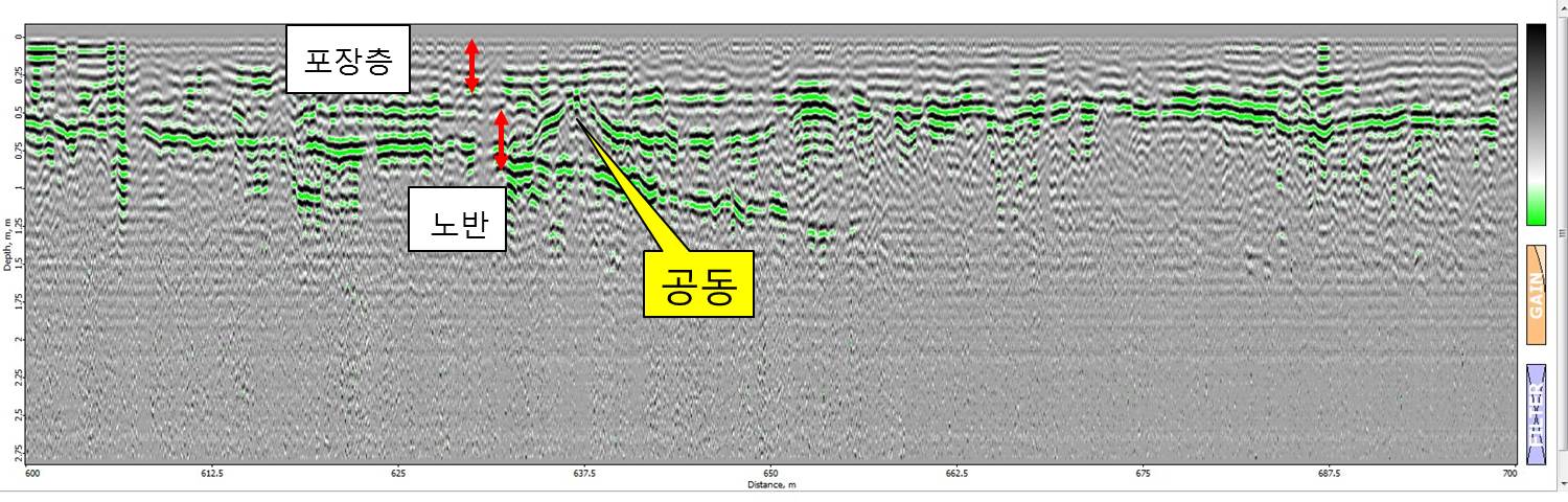 GPR-3