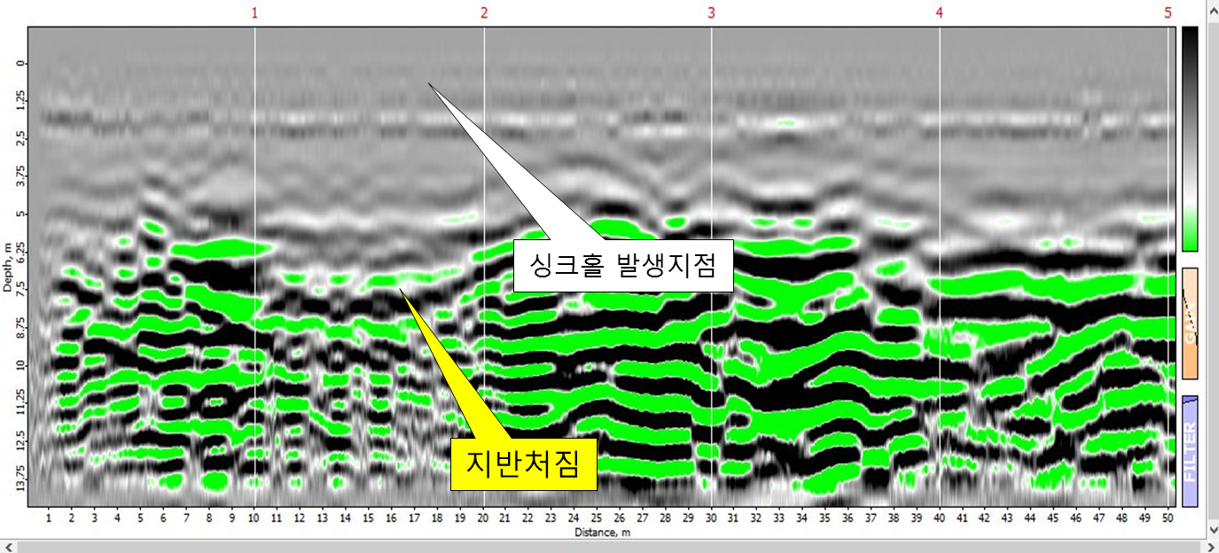 data8